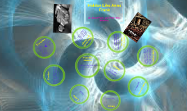 Hidden Like Anne Frank By Amber Piner