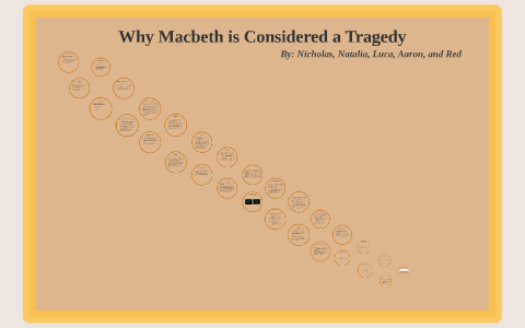 Реферат: Lady Macbeth In The Tragedy Of Macbeth