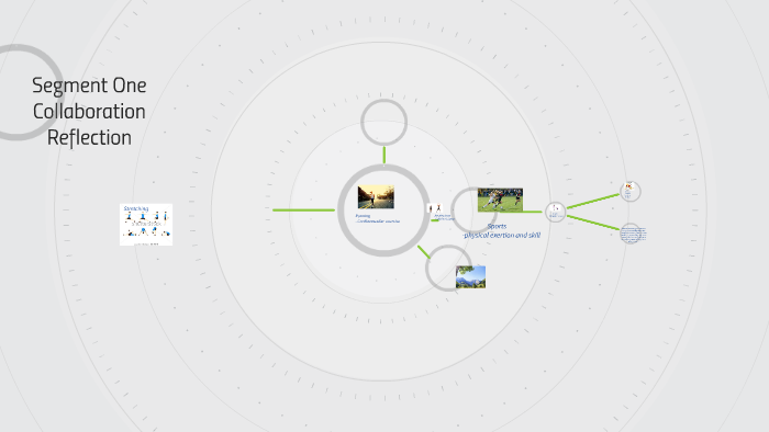 Segment One Collaboration Reflection By Alazea Cruz On Prezi Next Segment One Collaboration Reflection By Alazea Cruz On Prezi Next