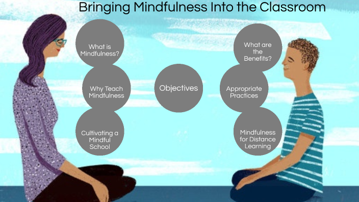 Mindfulness in the Classroom by Melissa Gomez on Prezi