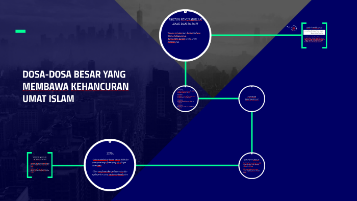 Dosa Dosa Besar Yang Membawa Kehancuran Umat Islam By Zahratun Sakinah