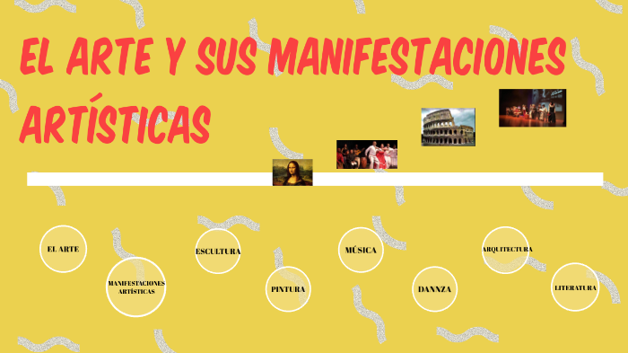 El arte y sus manifestaciones artísticas by Brenda Valenzuela on Prezi