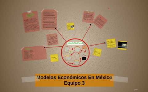 Total 44+ imagen caracteristicas del modelo primario exportador en mexico
