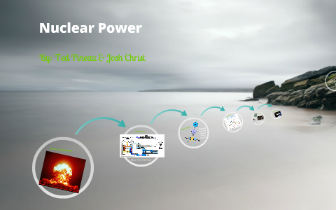 Nuclear Power by Josh Christ on Prezi