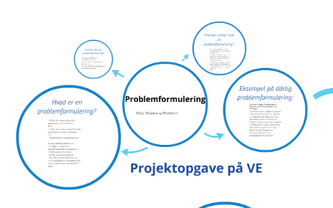 Problemformulering by Aleksander Nielsen on Prezi