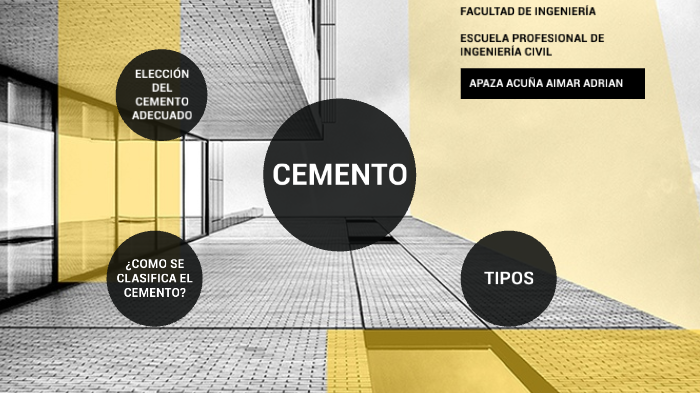 CEMENTO: TIPOS Y USOS by aimar adrian apaza acuña on Prezi