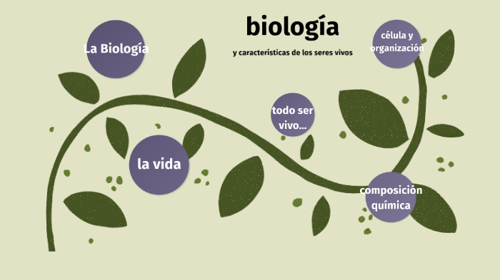 Las características de los seres vivos by Daira Sanch on Prezi