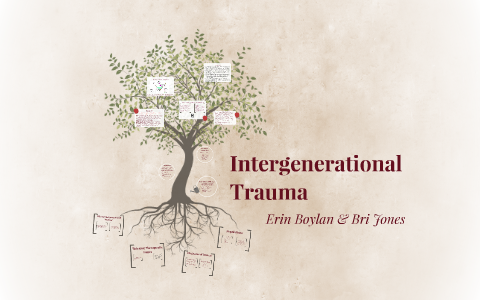 Intergenerational Trauma by Brianna Jones on Prezi