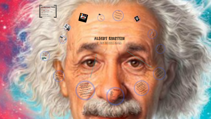 Kopie Von Kopie Von Albert Einstein By Mursel Ligma On Prezi