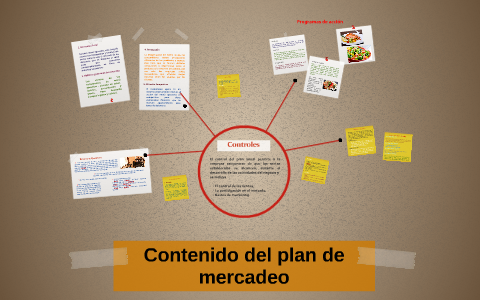 Contenido del plan de mercadeo by Maria del Pilar Ocampo Salas on Prezi