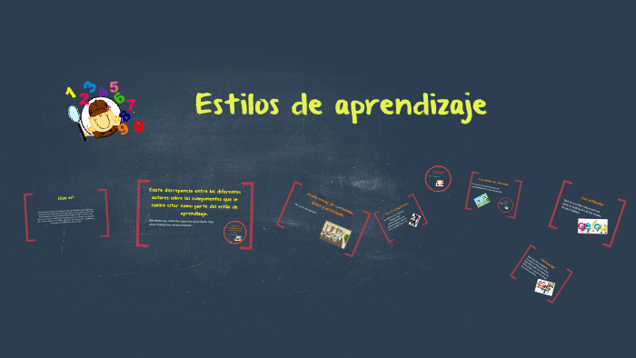 Estilos De Aprendizaje By Yasmin Daniela Gonzalez Milian On Prezi 2075