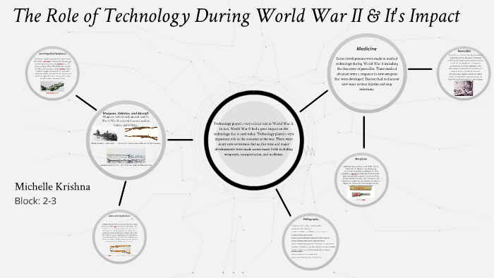 the-role-of-technology-during-world-war-ii-by-michelle-k