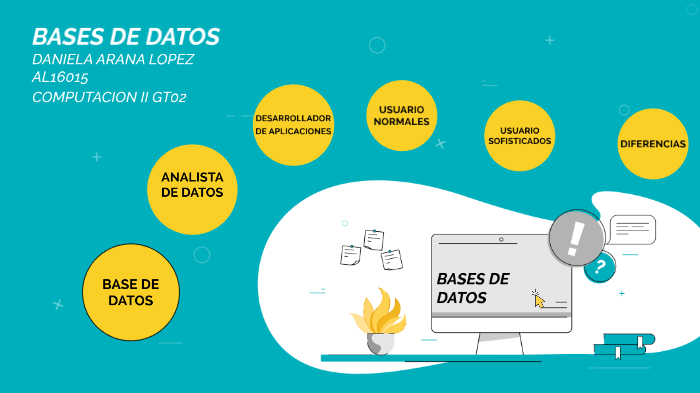 BASE DE DATOS by Daniela Arana on Prezi