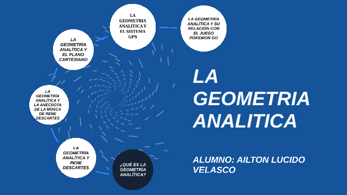 GEOMETRIA ANALITICA MAPA MENTAL by ailton lucido velasco on Prezi Next