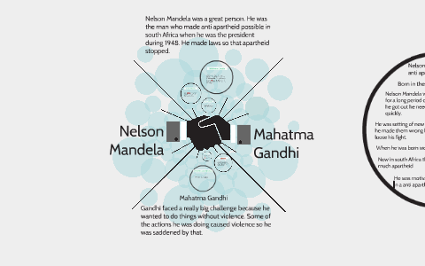 comparative biography of nelson mandela and mahatma gandhi
