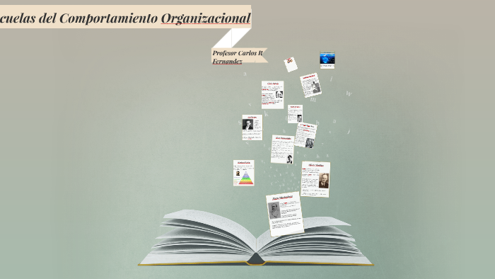 Escuelas del comportamiento organizacional by Victoria Medina on Prezi