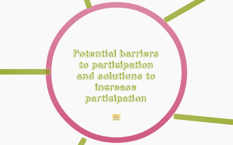 participation barriers prezi