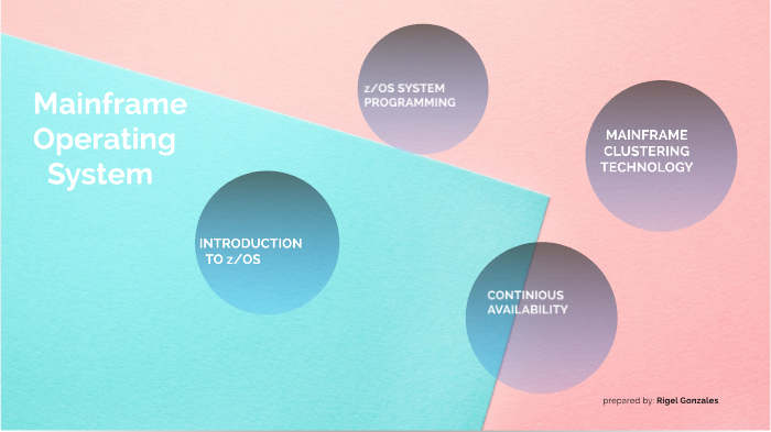 Introduction to Mainframe Operating System by rigel gonzales on Prezi