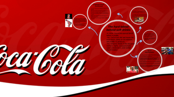 Coca Cola and labour issues by Evgeniya Shustova on Prezi