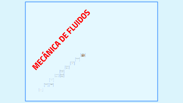 MECÁNICA DE FLUIDOS by Eric Pérez Blanco on Prezi
