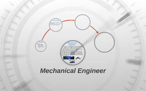 Mechanical Engineer by Harry Arenas on Prezi