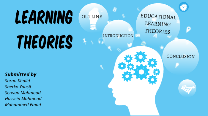 Learning Theories by Soran Khalid on Prezi