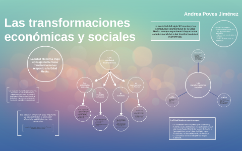 Las Transformaciones Económicas Y Sociales By Andrea Poves On Prezi