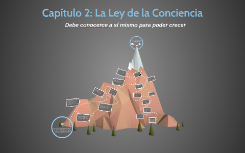 Capítulo 2: La Ley de la Conciencia by Sarahuu Hernandez