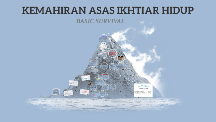 Basic Survival By Myra Ashrul
