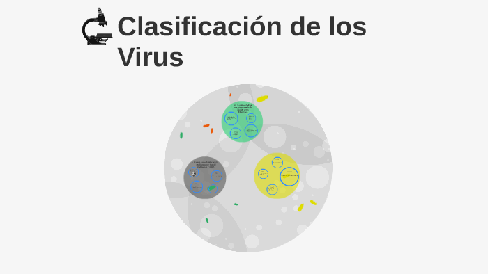 Clasificación de los Virus by Jorge Rodríguez on Prezi