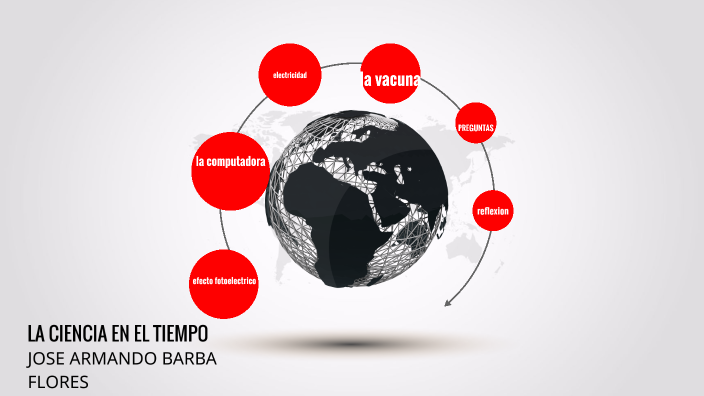 La ciencia en el tiempo by Armando Barba on Prezi