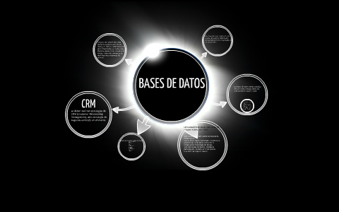BASES DE DATOS by andress rodriguez on Prezi