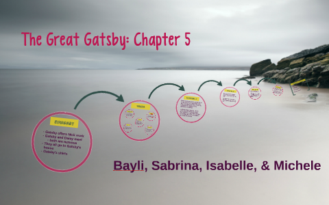 Chapter 5 by Michele Weidert