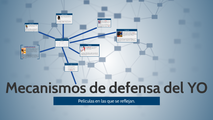 Mecanismos de defensa del YO by Laura Menendez on Prezi