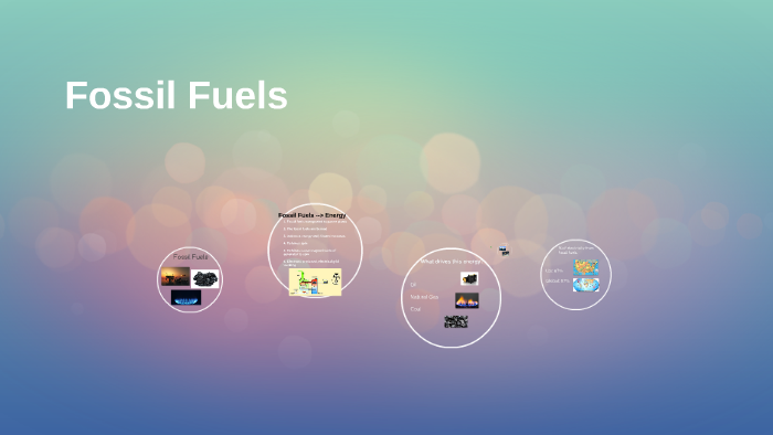 Fossil Fuels by Amy Weiner on Prezi