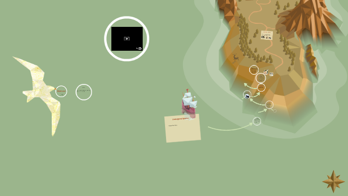 Endangered Species by on Prezi Next