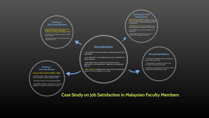 case study on job satisfaction