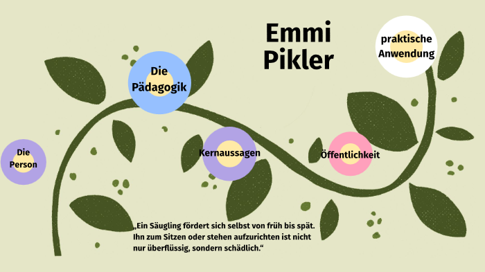 Emmi Pikler By Marie Räsch On Prezi