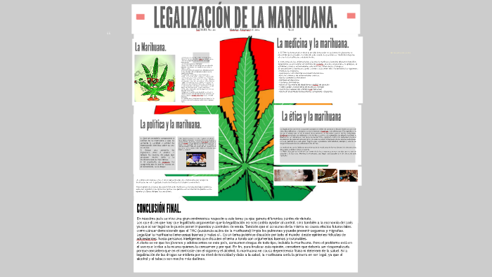 LEGALIZACIÓN DE LA MARIHUANA. by Maria Martínez García on Prezi
