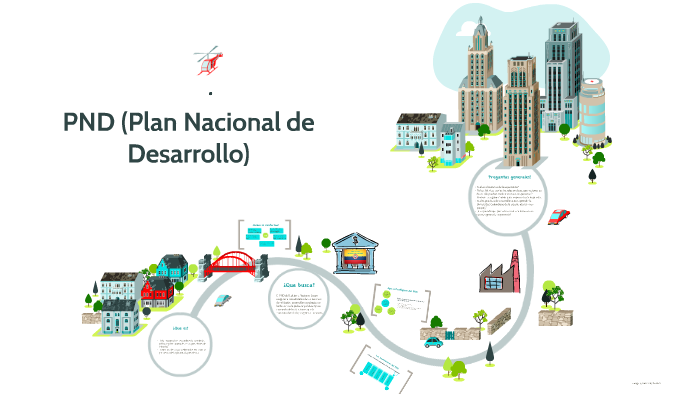 PND (Plan Nacional de Desarrollo) by