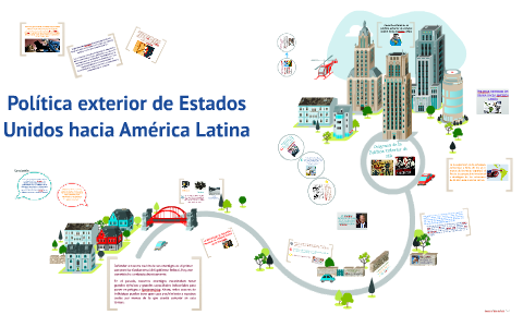 Política exterior de Estados Unidos hacia América Latina‏ by andrea