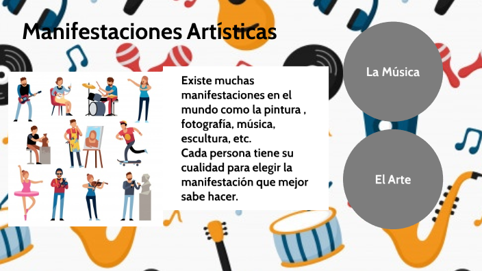 Manifestaciones Artisticas by luana tuesta vargas machuca on Prezi