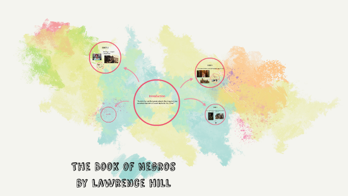 Introduction by on Prezi