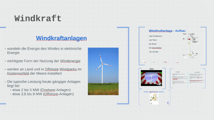 Windkraft By Rita Tavares On Prezi Next