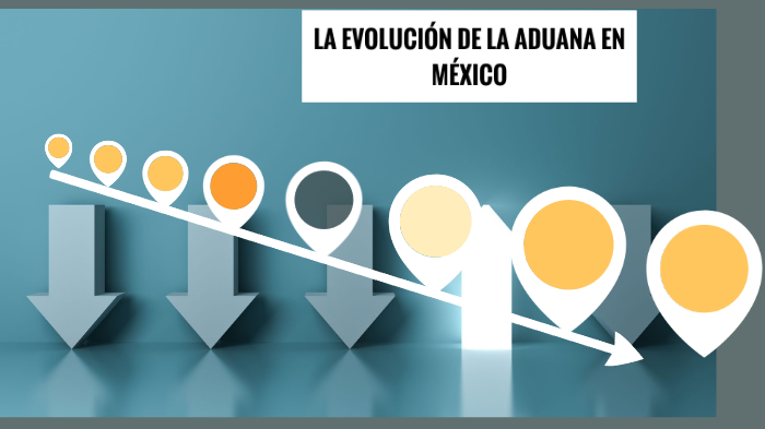 LA EVOLUCIÓN DE LA ADUANA EN MÉXICO by omar vazquez on Prezi