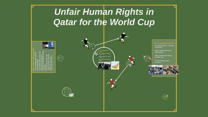 Unfair Rights Unfair Human Rights by Chloe MacVicar on Prezi