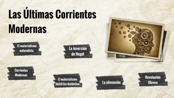 Filosofía Corrientes Modernas by Melanie Brigette on Prezi