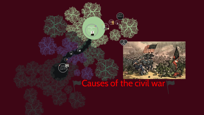 Causes of the civil war by samantha braxton on Prezi