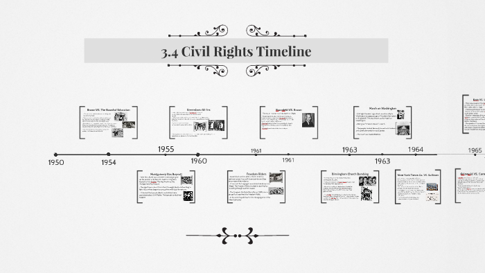 3.4 Civil Rights Timeline By Grace Denaro On Prezi