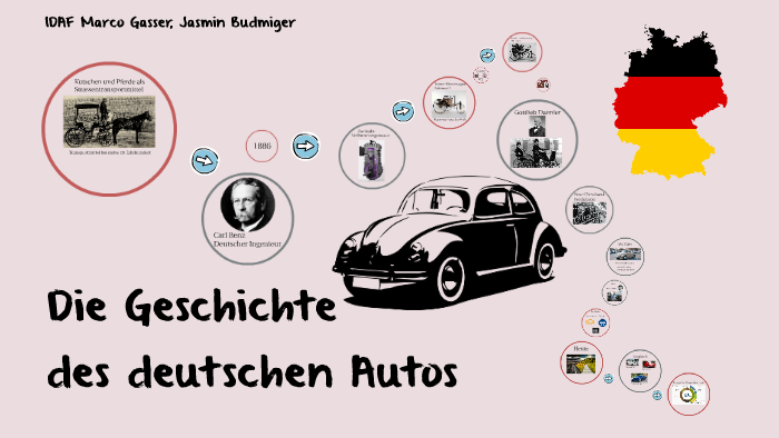 Idaf Geschichte Deutsches Auto By Marco Gasser On Prezi Next